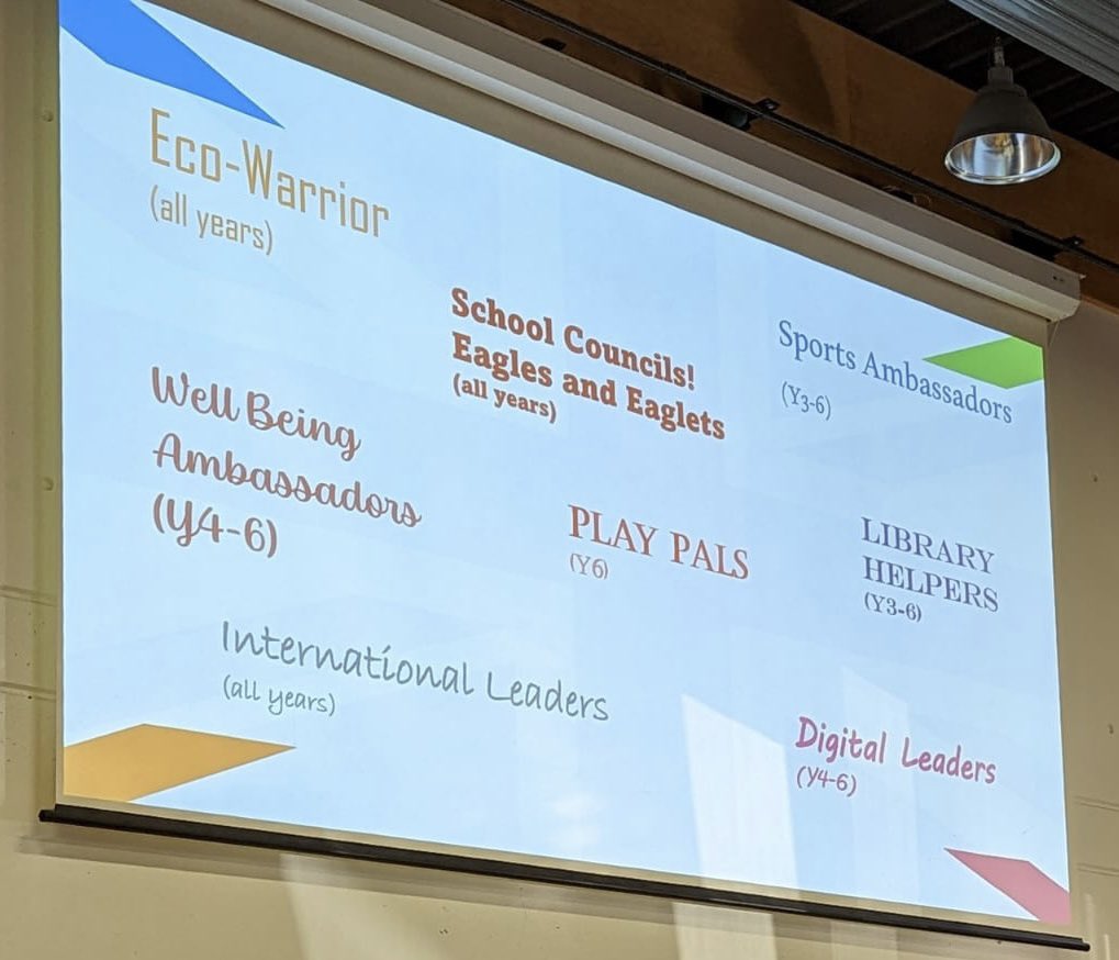 BSNJSV's tweet image. Sharing the variety of leadership opportunities with our highly motivated students@#BSNJSV #BSNCharacterProfile #BSNLeaders