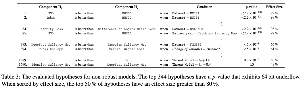 Ryan Sheatsley tweet media