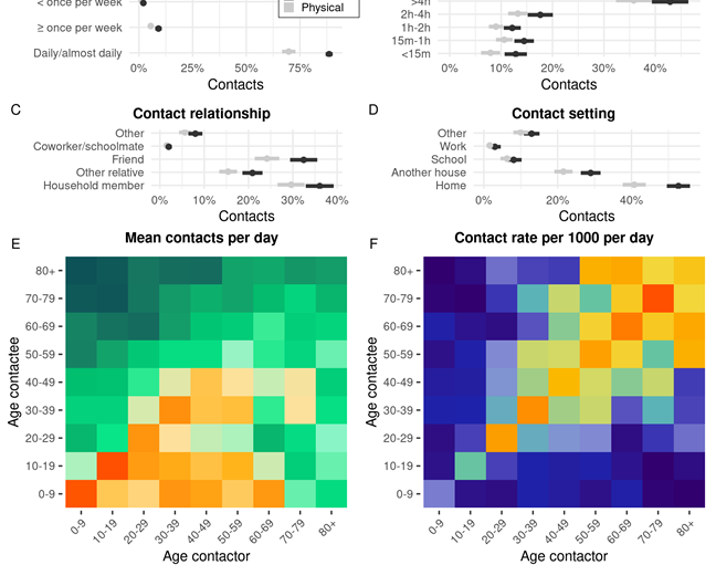 Kevin van Zandvoort tweet media