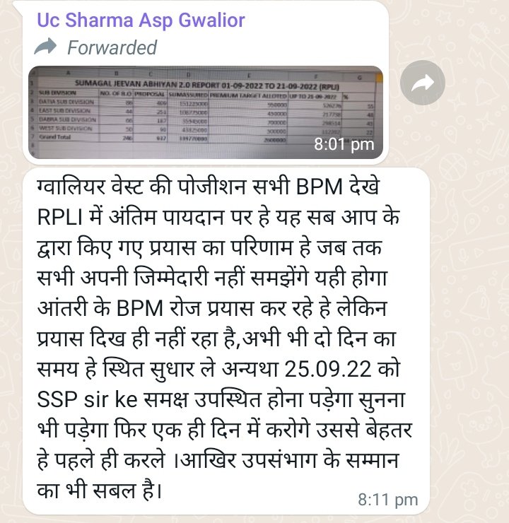 देखिये श्रीमान् <a href="/AshwiniVaishnaw/">Ashwini Vaishnaw</a> जी कैसे GDS को धमकी दी जा रही है यह तो एक सबूत दिया है, ऐसे कई धमकीया रोजाना SSP,ASP, SDI द्वारा एक गरीब बर्ग के कर्मचारी को दी जाती है। कृपया इस पर संज्ञान ले। <a href="/IndiaPostOffice/">India Post</a> <a href="/ndtvindia/">NDTV India</a> <a href="/ravishndtv/">ravish ndtv</a> <a href="/CPMGMP/">Madhya Pradesh Postal Circle</a> <a href="/PMOIndia/">PMO India</a> <a href="/narendramodi/">Narendra Modi</a> <a href="/RahulGandhi/">Rahul Gandhi</a>