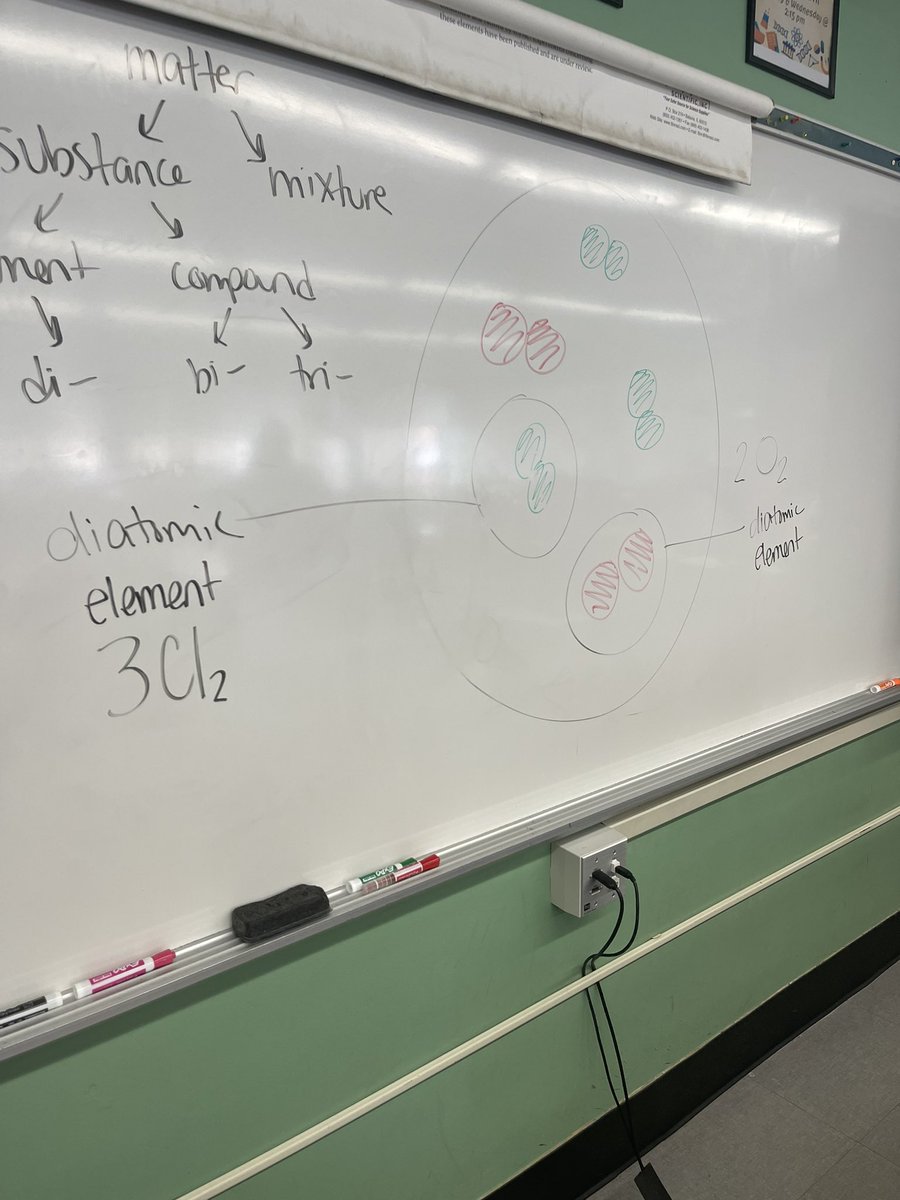 TweetingPureAu's tweet photo. I weirdly LOVE teaching particle diagrams 🫣 and 3D models are way more fun than black & white pictures!
Building skills we will use the rest of the year 👍🏼 #WIProud #Chemistry #ClassifyingMatter https://t.co/ImU3MKUr0y