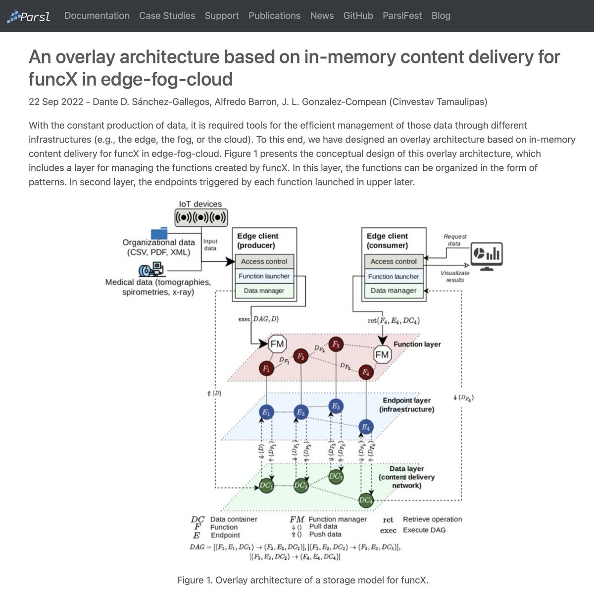 A new Parsl blog post is out based on a Parsl/funcX Fest talk:

An overlay architecture based on in-memory content delivery for funcX in edge-fog-cloud

by Dante D. Sánchez-Gallegos, Alfredo Barron, J. L. Gonzalez-Compean (Cinvestav Tamaulipas)

parsl-project.org/2022/09/22/ove…
