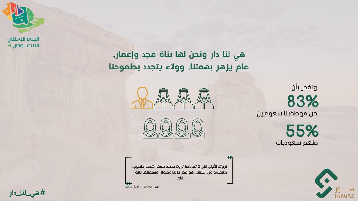 كُل عام ويبقىًٓ وطنُنا شامخاً للأبد    
#اليوم_الوطني_السعودي_٩٢
#هي_لنا_دار