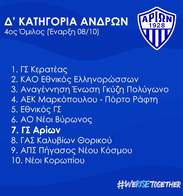 ariongs1928's tweet photo. Τους αντιπάλους του για το πρωτάθλημα της Δ' Κατηγορίας της #ΕΣΚΑ έμαθε και η ομάδα μπάσκετ ανδρών!
Πρώτο τζάμπολ το Σάββατο 08.10 στις 21.00, με αντίπαλο την ΑΕ Γκύζη-Πολύγωνου!
#WeAreArion #ArionBC #WeRISETogether #NewSeason https://t.co/t0t3X3JEdo