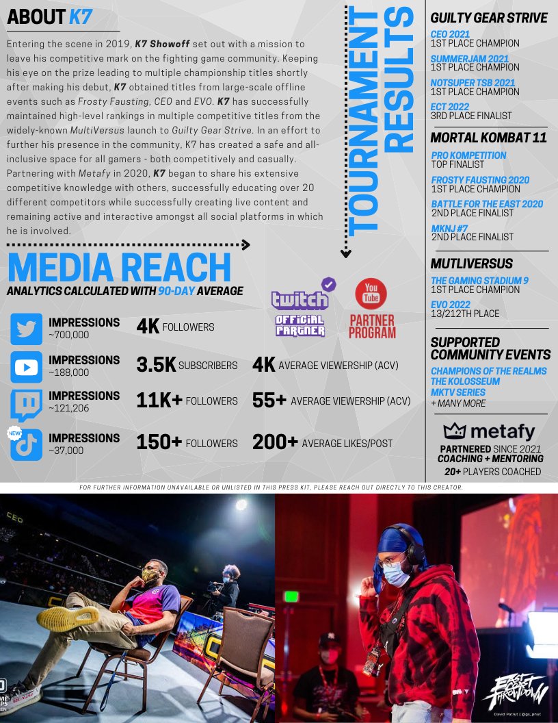 K7 Showoff Media Kit

Professional Fighting Game Player + Freelance Content Creator looking to further my career with gaming organizations that align with my goals.

You can contact me via DMs/email
kev.showoff@gmail.com

RTs/Tags/Vouches are welcomed.
