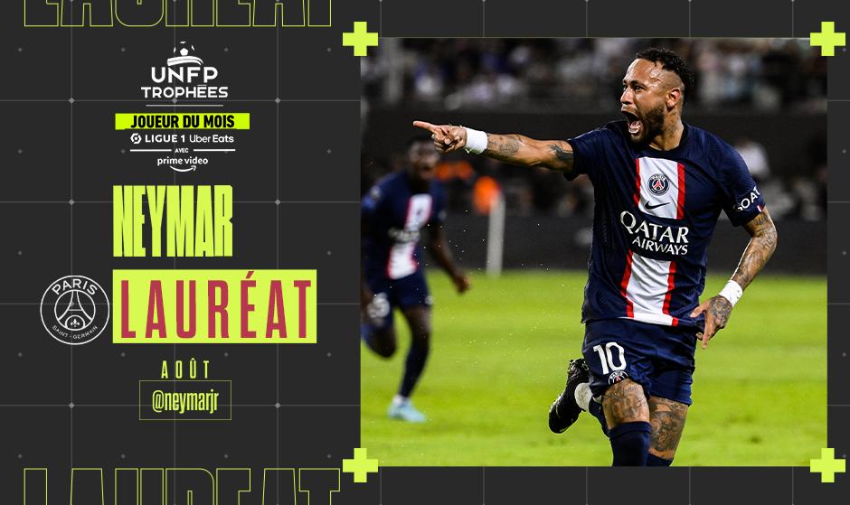 UNFP's tweet photo. ℕeymar sur ce mois d’août : meilleur buteur
𝔼t meilleur passeur du championnat
𝕐’a pas à dire il a été : 
𝕄erveilleux
𝔸ltruiste
ℝesplendissant

𝕁oueur du Mois d’août de @Ligue1UberEats, il
ℝéalise un début de saison tonitruant.

Félicitation Ney 🏆

#TropheesUNFP https://t.co/5waFssTBfo