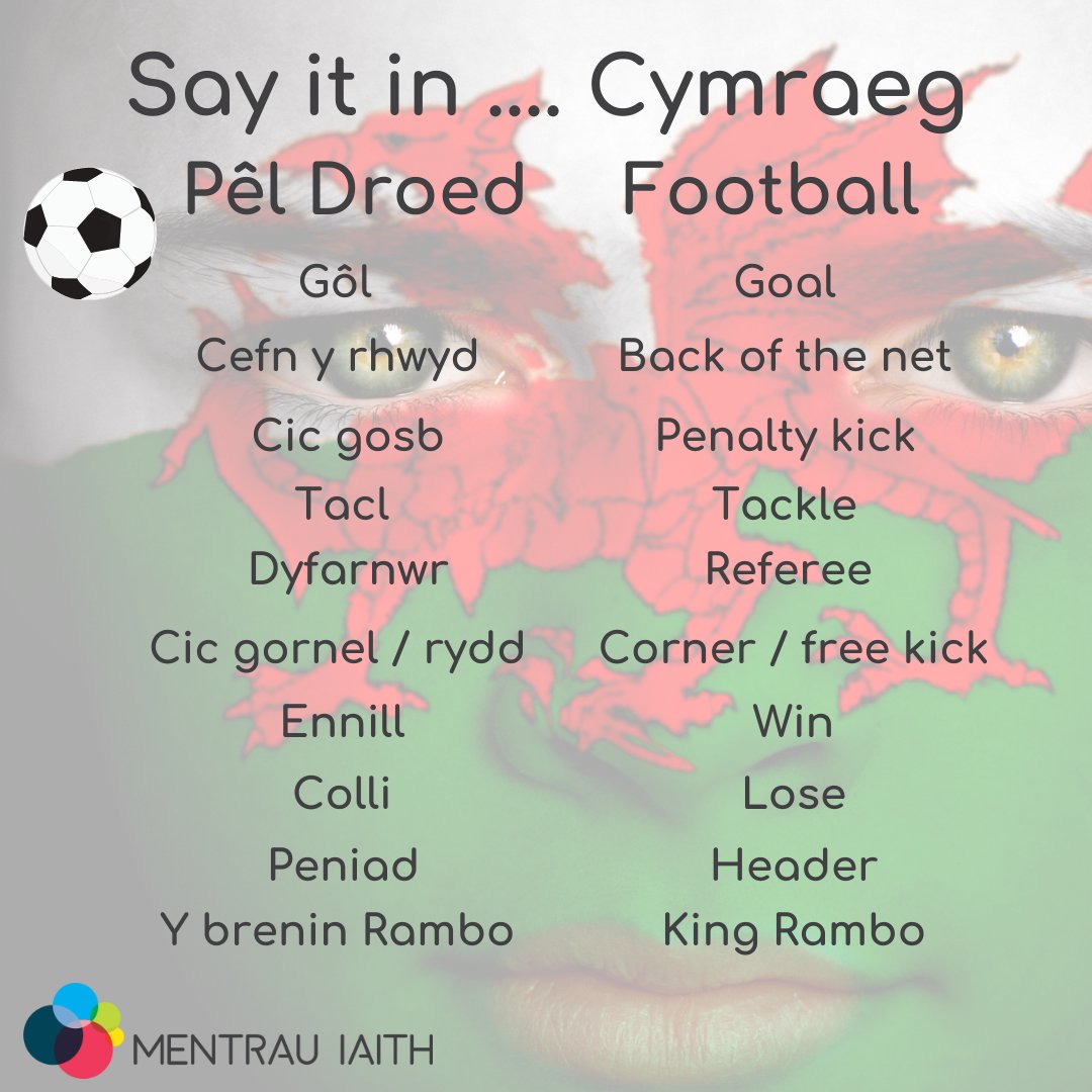 Mentrau Iaith (@mentrauiaith) on Twitter photo 🇧🇪v🏴HENO - pwy sy'n gyffrous?? 
Gwranda am y geiriau hyn! 🇧🇪v🏴HENO - pwy sy'n gyffrous?? 
Gwranda am y geiriau hyn!