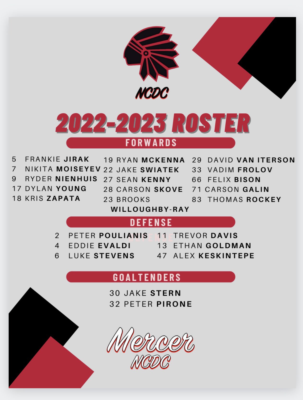 Mercer Chiefs on Twitter "Your 20222023 Mercer Chiefs NCDC Team!