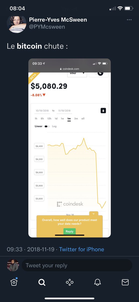 SimGauv's tweet photo. @PYMcsween @MADussault Toujours la même histoire PY, si t’avais buy quand tu as fait ce tweet, t’aurais fait 4x ton investissement. Ce sera la même chose dans 4 ans avec ton tweet d’aujourd’hui. La couverture contre l’inflation se fait sur le long terme. https://t.co/Otq7v45PIQ