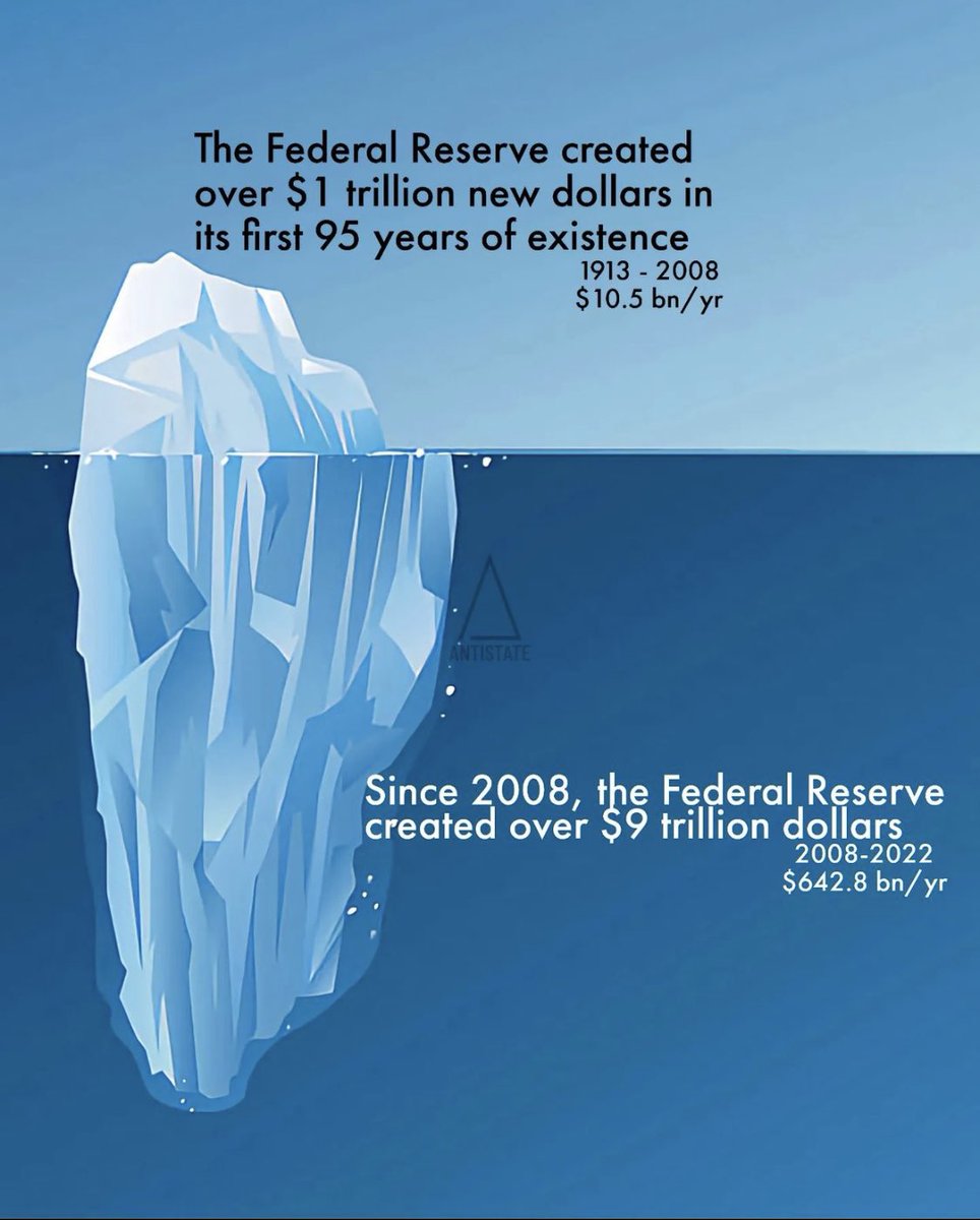 FrancisBoulle's tweet photo. End the Fed https://t.co/okXT6W4Flj