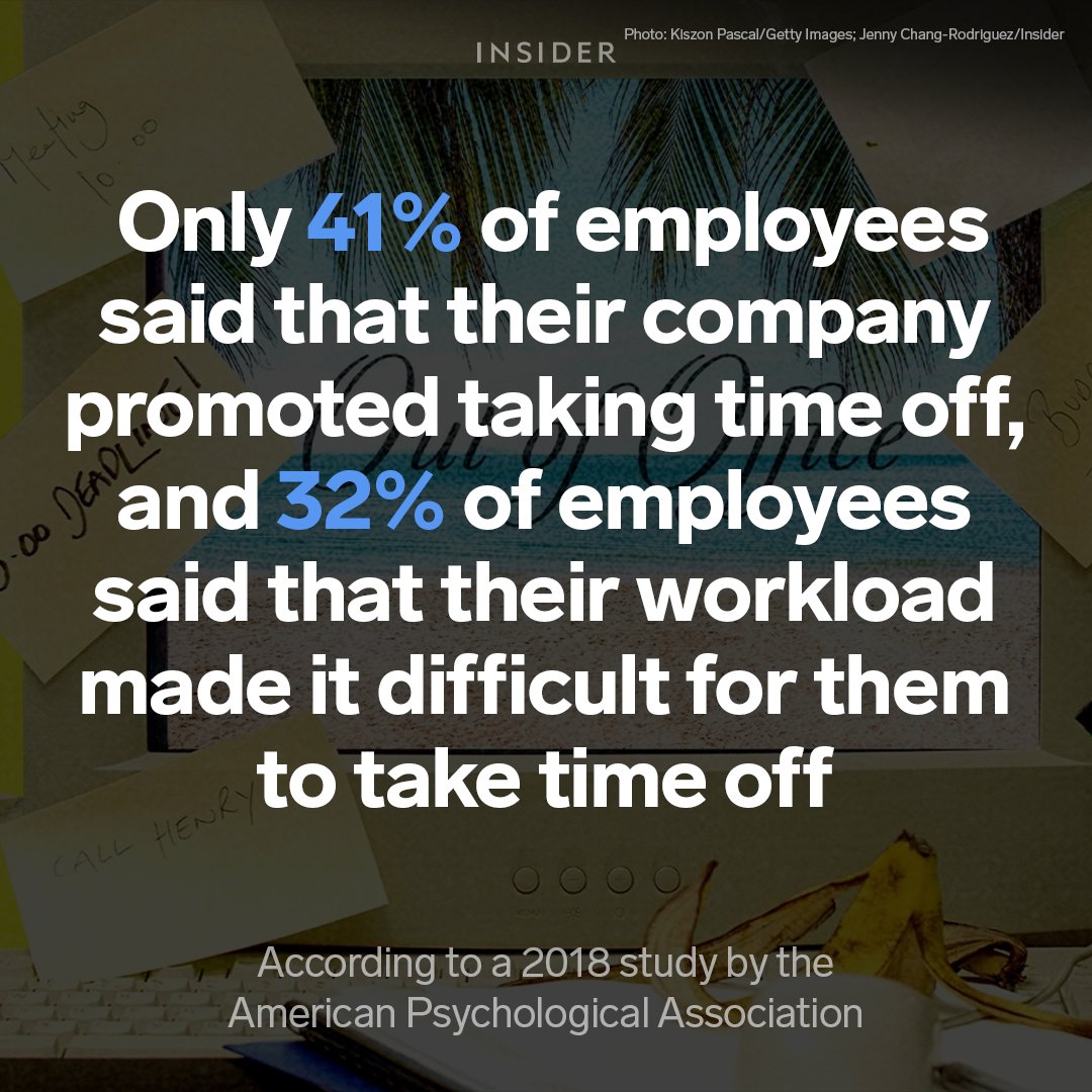 Study report attribution text graphic which reads: "Only 41% of employees said that their company promoted taking time off, and 32% of employees said that their workload made it difficult for them to take time off according to a 2018 study by the American Psychological Association.”