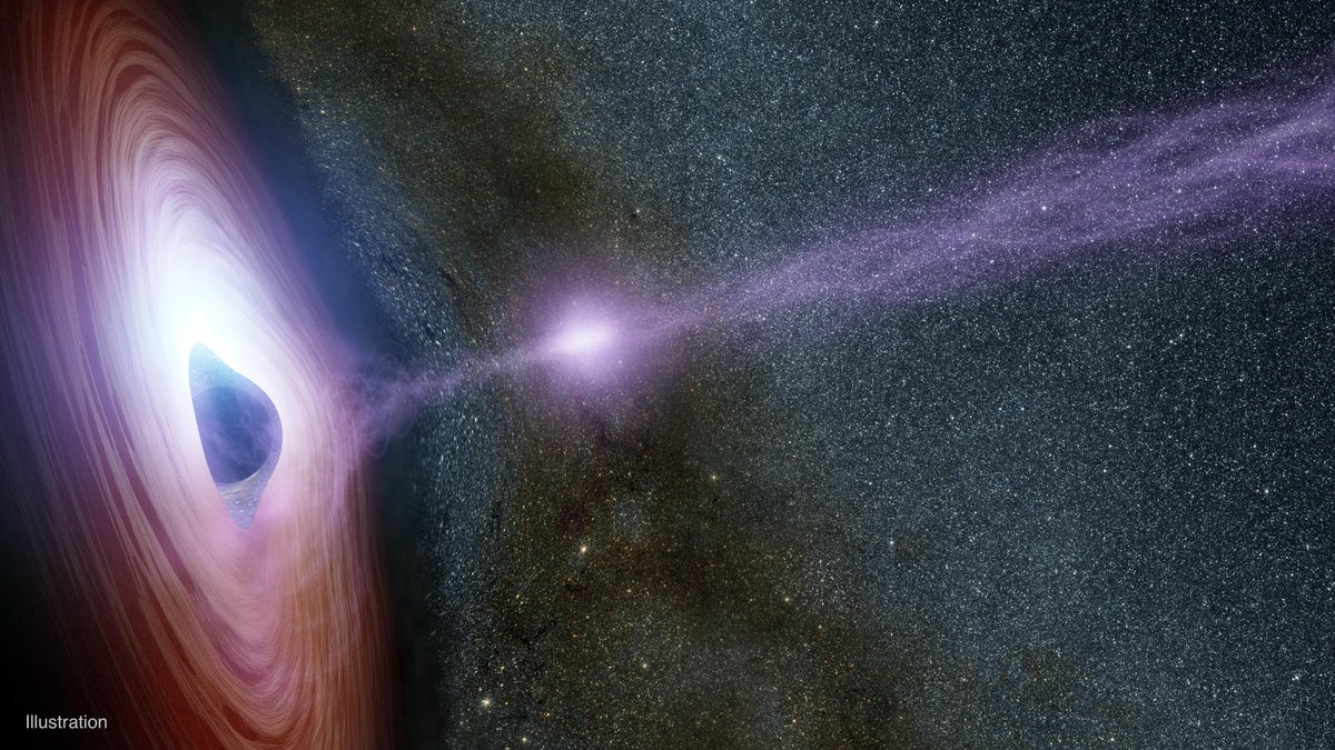 This diagram shows how a shifting feature, called a corona, can create a flare of X-rays around a black hole. The corona (feature represented in purplish colors) gathers inward (left), becoming brighter, before shooting away from the black hole (middle and right). Astronomers don't know why the coronas shift, but they have learned that this process leads to a brightening of X-ray light that can be observed by telescopes. Credits: NASA/JPL-Caltech