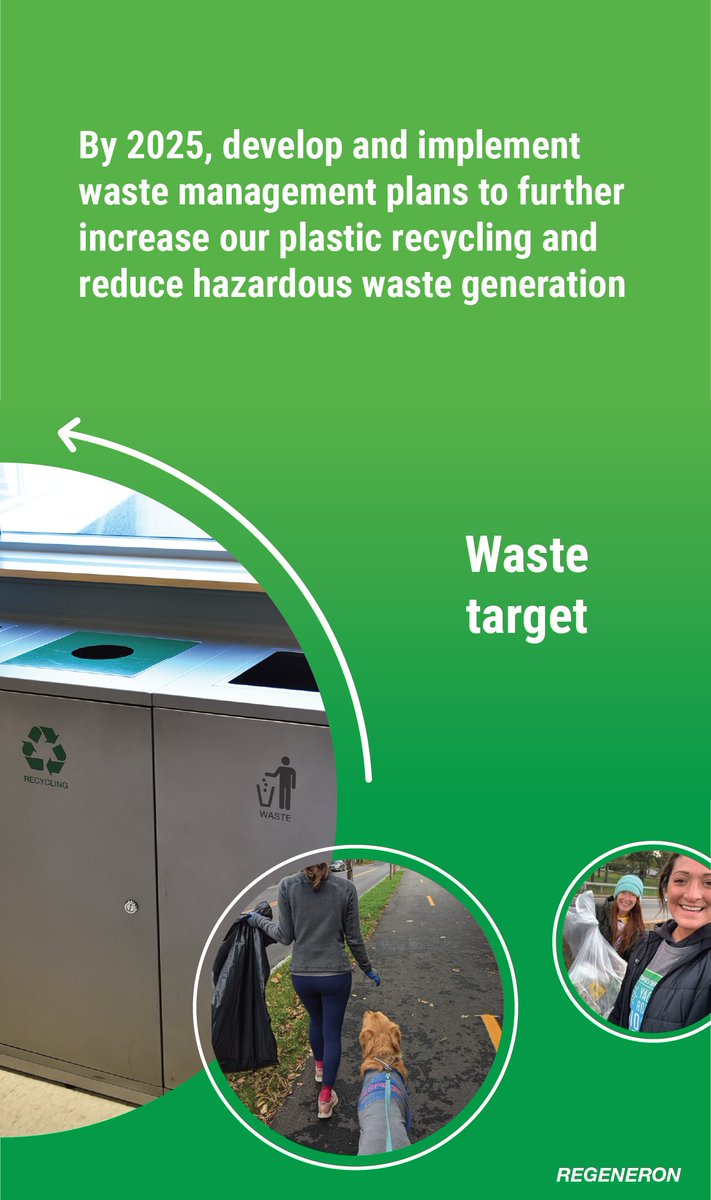 Regeneron's tweet photo. Our environmental targets reflect our ambitions to reduce GHG emissions, increase our use of renewable energy, minimize waste and enhance water stewardship to protect and restore the planet. To revisit our 2025 environmental targets, click the images below. #ClimateWeekNYC 🌎 👀 https://t.co/dWXqSdjqgA