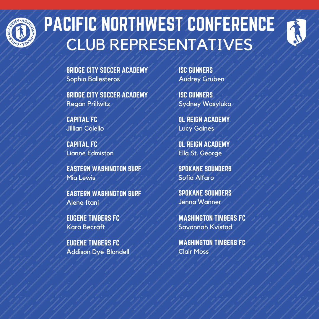 Girls Academy (@gacademyleague) on Twitter photo 