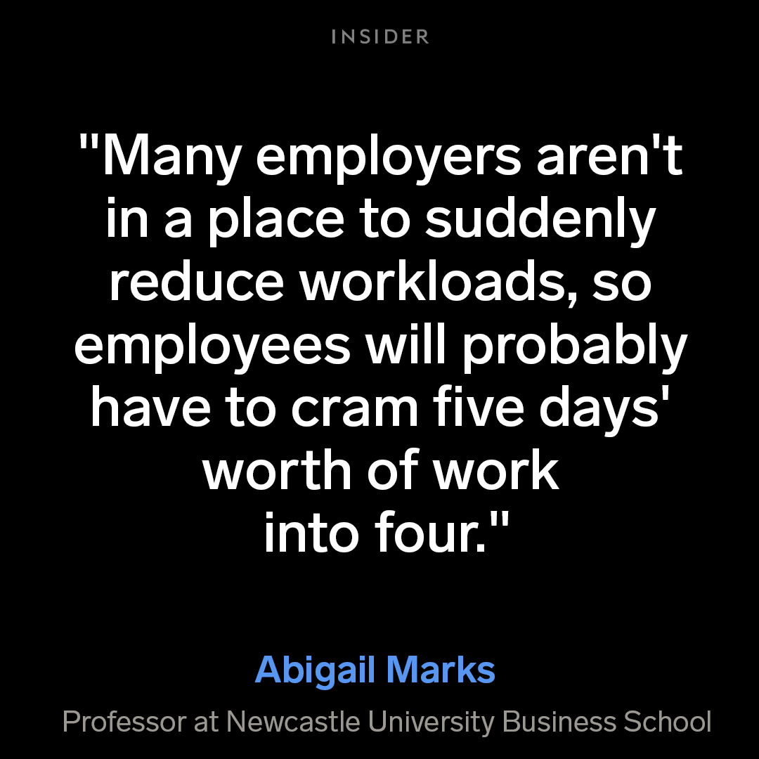 A text graphic with a quote from Abigail Marks, professor at Newcastle University Business School, which reads: "Many employers aren't in a place to suddenly reduce workloads, so employees will probably have to cram five days' worth of work into four."