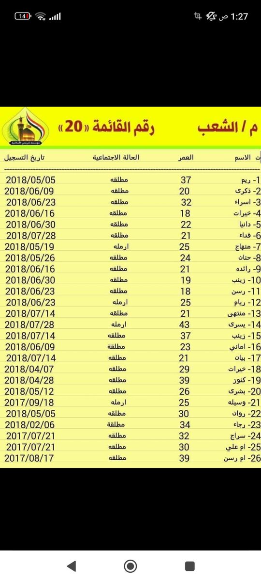 Kurd99963's tweet photo. @A313Abd @MuahadIbn @4iibs روح نام احسن من ان تضل تحچي على اعراض العالم 
او روح شوف خواتك شنو ديسوون بكربلاء بموسم التكاثر https://t.co/XHbeSaZDeC