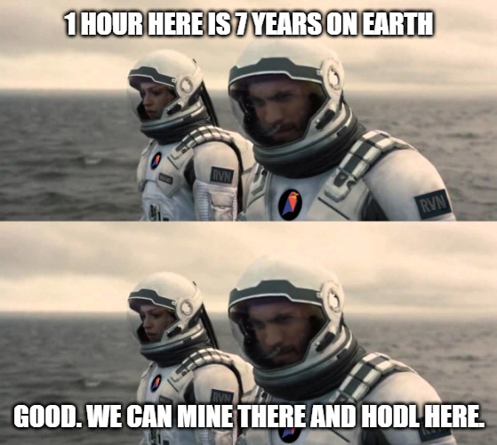 Good strategy? 👀
#themcryptofeels