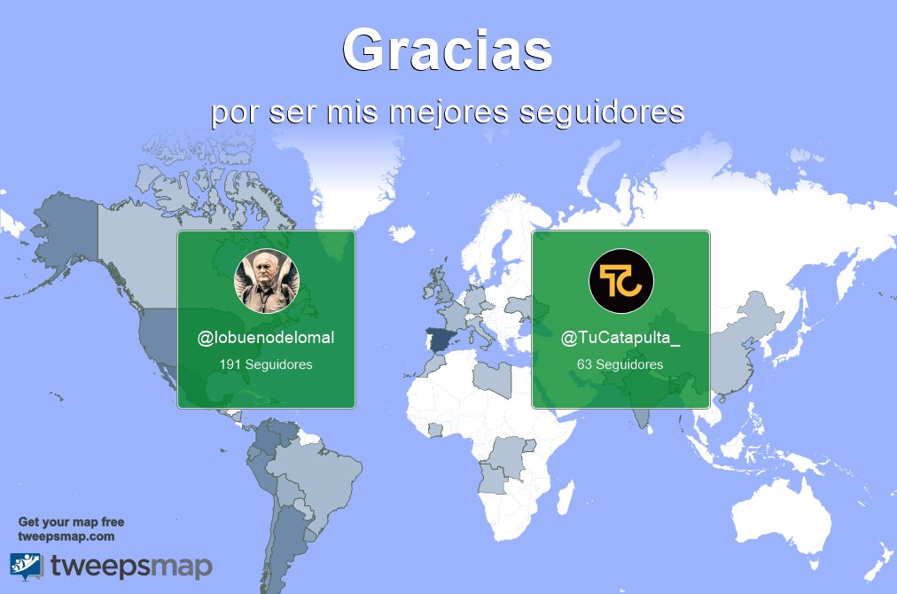 Un agradecimiento especial a mis mejores seguidores esta semana <a href="/lobuenodelomal/">Pablo R.</a>, <a href="/TuCatapulta_/">Tu Catapulta</a> #FF