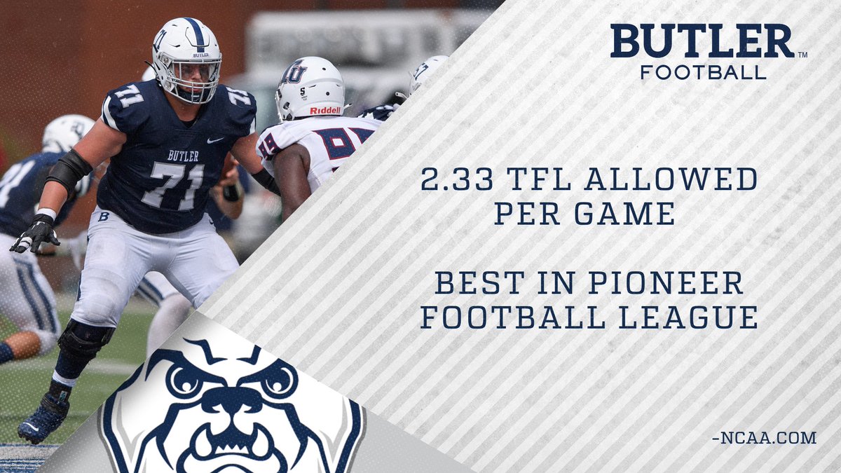 ButlerUFootball's tweet photo. Trench 🐶🐶🐶 https://t.co/3d1goCdHX9