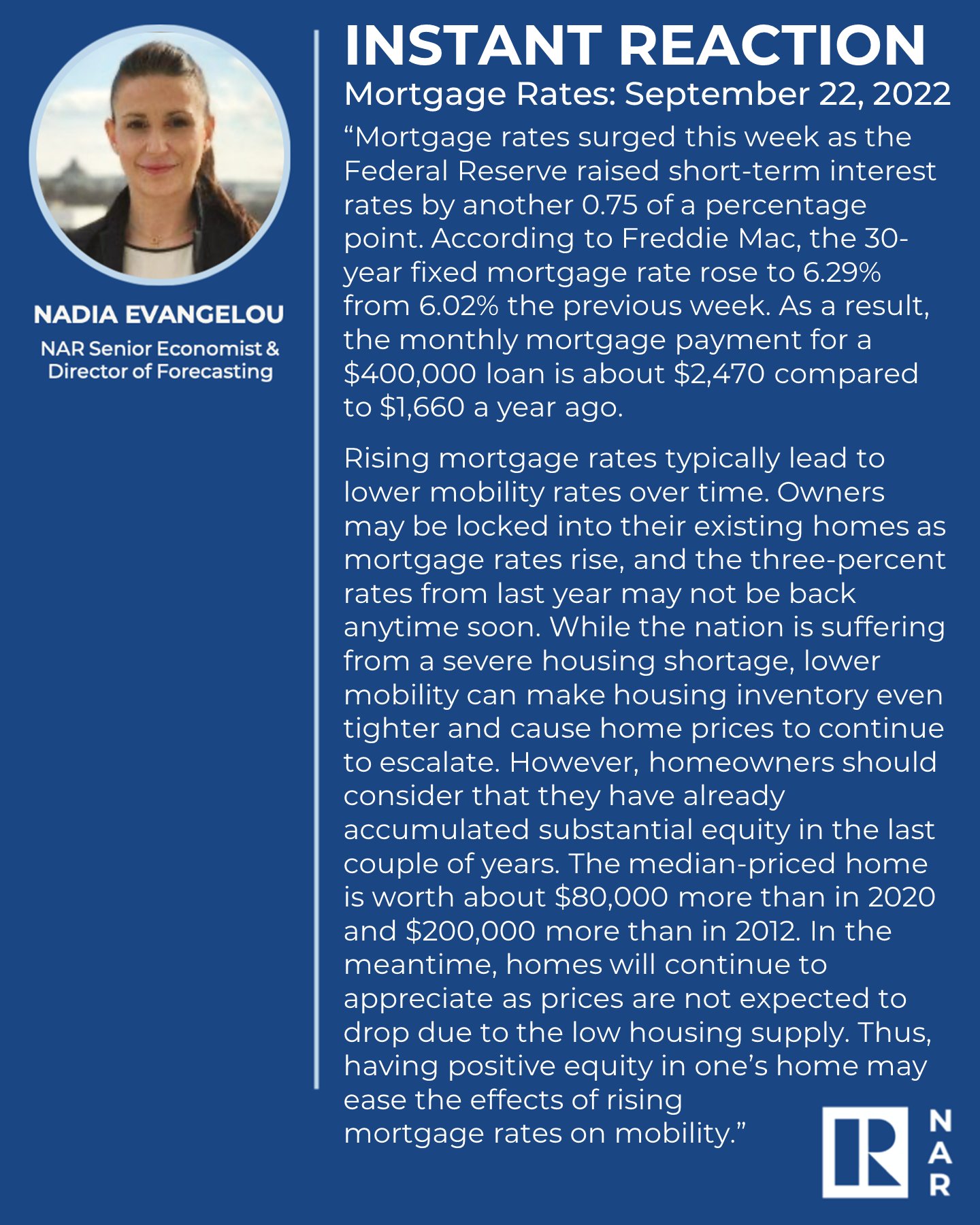 NAR Research on Twitter "Instant Reaction Mortgage Rates, September