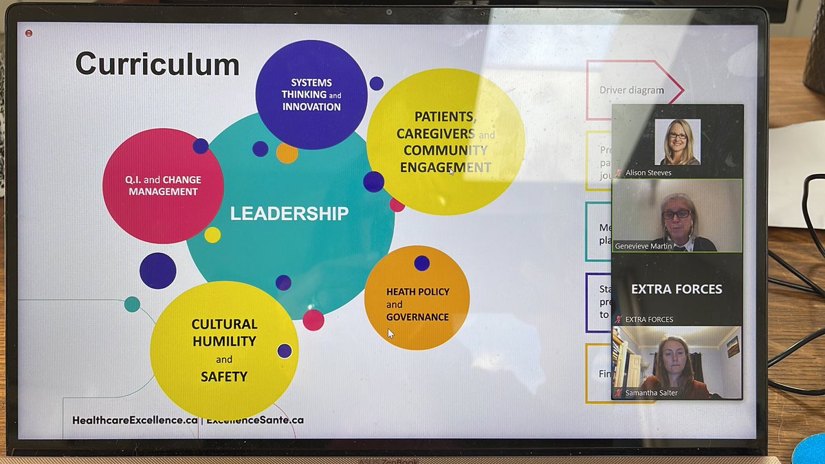 AlisonSteeves1's tweet photo. “Leadership to transform care… and navigate complexity”. Team-based, bilingual program for healthcare and social service leaders open for applications now @HE_ES_Canada #EXTRAFORCES https://t.co/SI59sXScK1