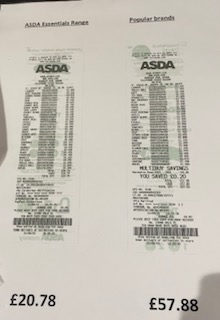 EileenKelly33's tweet image. At today&apos;s #FuelYourKnowledge event with @Calderdale @VSIAlliance @nwgrnd_together @RogersSian &amp;amp; many more, we saw the price difference between the @asda Essentials Range (£20.78) &amp;amp; these popular brands also from Asda (£57.88) - Essentials it is then!
#CostOfLivingCrisis #support