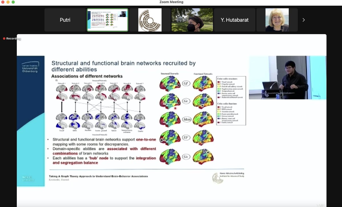 Psych Methods & Statistics Group | Uni Oldenburg (@psychstatsuol) on Twitter photo Thanks for the very informative and inspiring Hanse fellow lecture <a href="/kristantodan12/">Daniel Kristanto</a> at @HWK_IAS! You greatly showed how graph neural networks can help to understand brain-behavior associations and to predict complex outcomes such as substance use. Thanks for the very informative and inspiring Hanse fellow lecture <a href="/kristantodan12/">Daniel Kristanto</a> at @HWK_IAS! You greatly showed how graph neural networks can help to understand brain-behavior associations and to predict complex outcomes such as substance use.