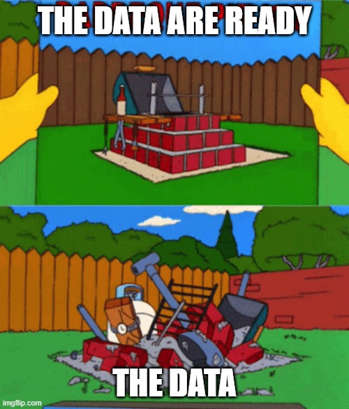 Memorial Sloan Kettering Biostatistics Service (@mskbiostats) on Twitter photo Can anyone relate? #AcademicTwitter Can anyone relate? #AcademicTwitter