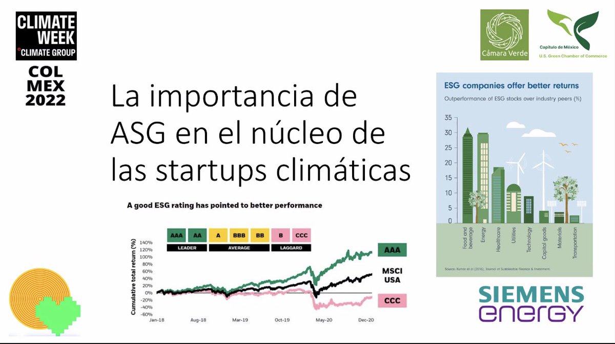 CamaraVerdeOrg's tweet photo. Luis Miguel Carvajal de @Siemens_Energy aliada de @CamaraVerdeOrg habla sobre emprendimiento climático en ecosistema de transformación de energía - Inscríbete en #climateweekcolmex2022 en https://t.co/rmj5ijvqpU @TecdeMonterrey @MoraPaty @manuel_rodb @EnergiaCOL @PrensaJuridica https://t.co/w5FSGYmayW