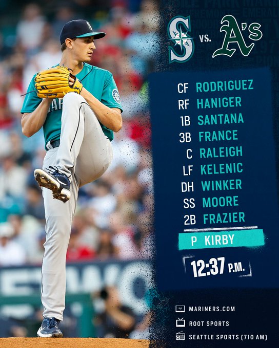 Today's starting lineup vs. the A's at 12:37 p.m. on ROOT SPORTS, Seattle Sports (710 AM) and Mariners.com: 

CF Rodríguez
RF Haniger
1B Santana
3B France
C Raleigh
LF Kelenic
DH Winker
SS Moore
2B Frazier
P Kirby