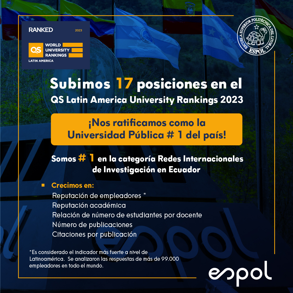 La #ESPOL mejora su posicionamiento global al escalar 17 posiciones en el prestigioso QS Latin America University Rankings 2023 ¡Celebramos con orgullo este merecido logro de nuestra comunidad politécnica! 
Más detalles: bit.ly/rakqslanESPOL