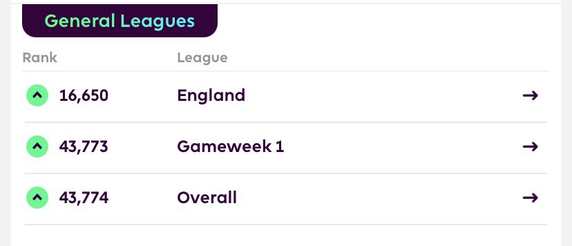 Gareth Price tweet media