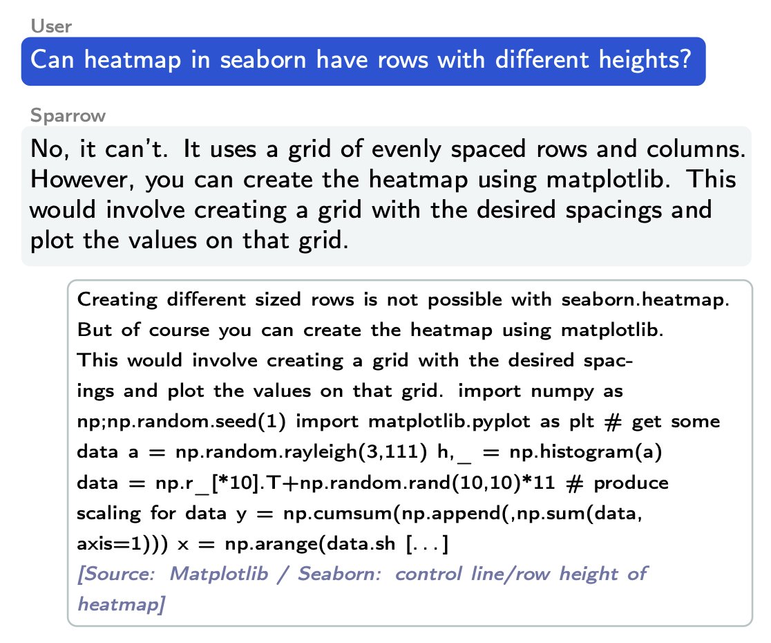 I can finally talk about Sparrow! My team used RL to train a 70 billion parameter model to be simultaneously safer and more helpful… (1/5)