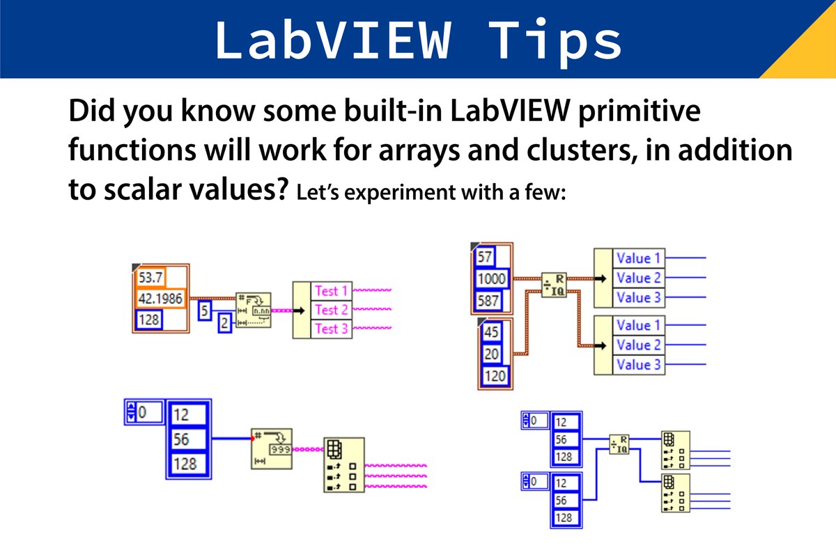 Solubit_Inc's tweet photo. #labview #tipsforsuccess #testautomation #engineering https://t.co/aXdYaqJpQ5
