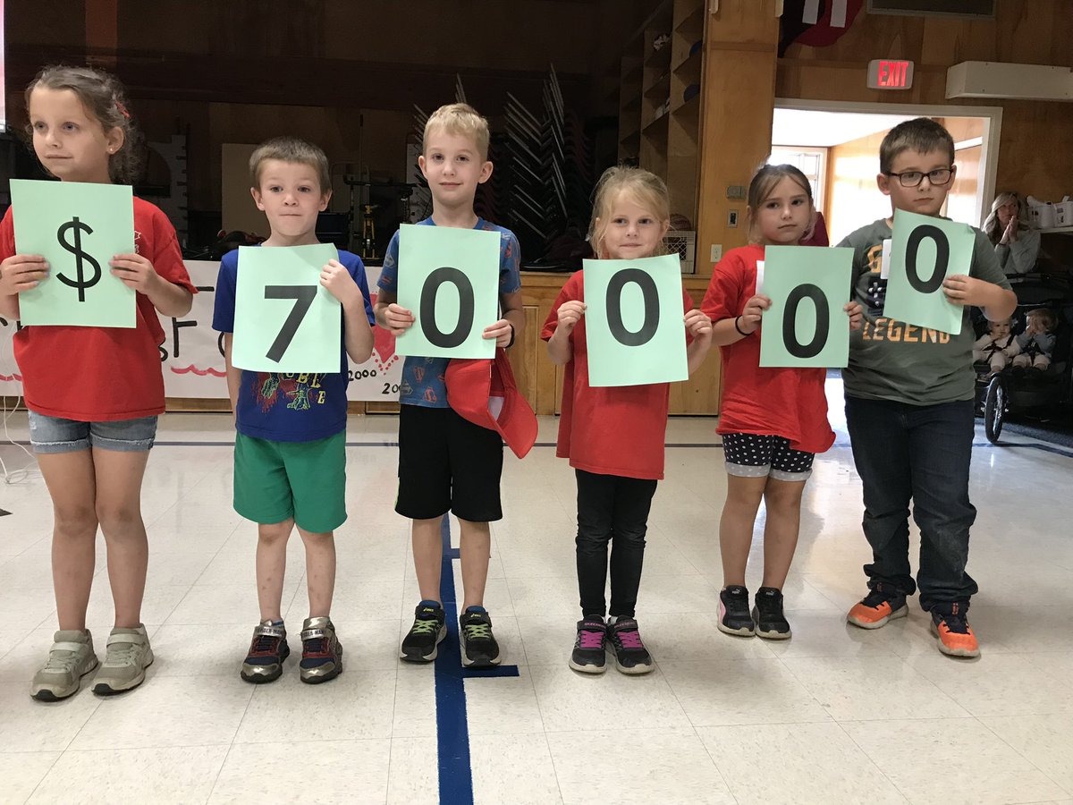 35 years of Terry Fox fundraising and over $70,000 raised! Awesome, Hebbville!