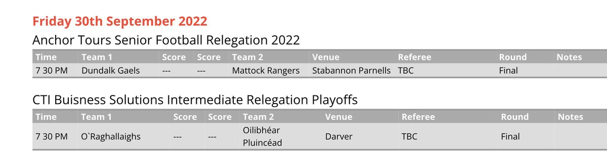 WattersJp's tweet photo. Very disappointing to see @louthgaa have fixed our club men’s last game of the year at the exact same time and date as the club womens championship final, 2 important games. Leaving parents having to choose between going to see their son/daughter, and supporters who have been at https://t.co/FmqFe5IvEr