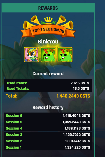 Gunstar Metaverse tweet media