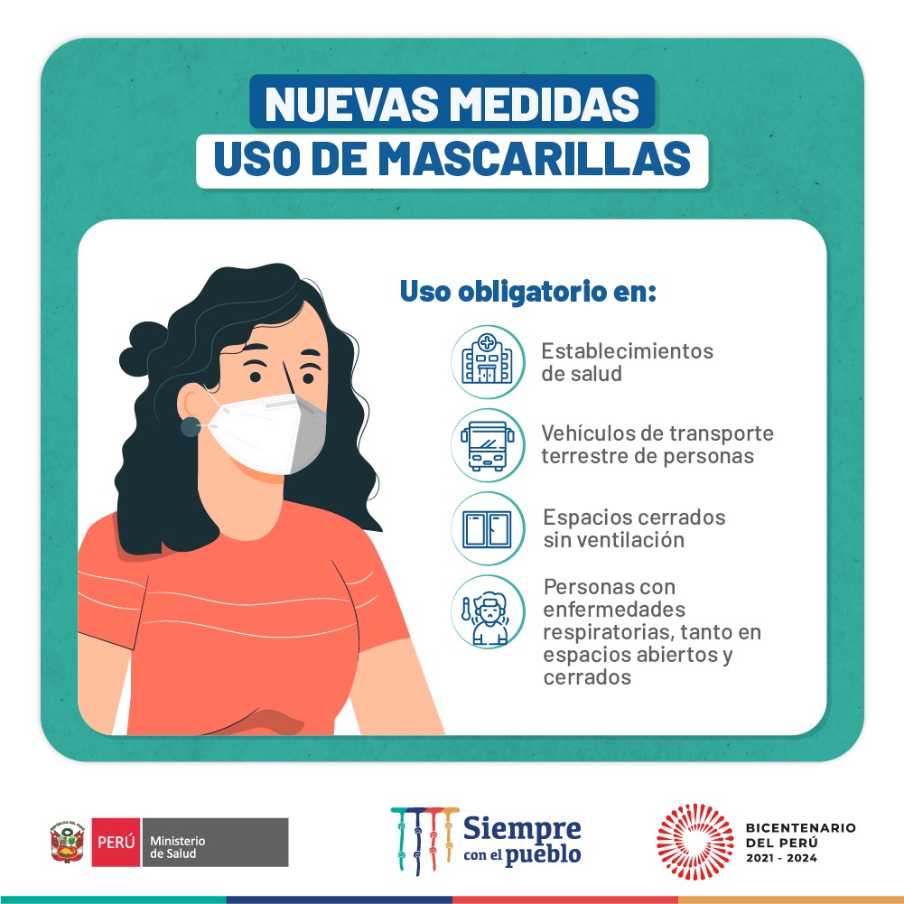 El Uso De Mascarillas馃樂 Ser谩 Opcional En Espacios Abiertos Y Espacios El Uso De Mascarillas馃樂 Ser谩 Opcional En Espacios Abiertos Y Espacios