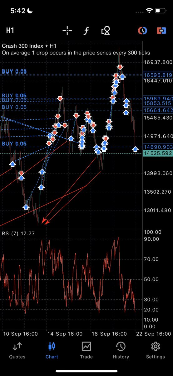 Ejirogiftpraise's tweet photo. The market is going against since yesterday. Don’t be greedy or money conscious please. Based on my FVG and ICT trading strategy and analysis,this market would go into lose till tomorrow.

#forex #forextrader #forextrading #forexsignals #forexsignal #forexeducation https://t.co/rs0oIKZX3J