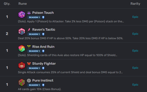 RT to my runes to get lucky 🍀 for your crafts 🙌