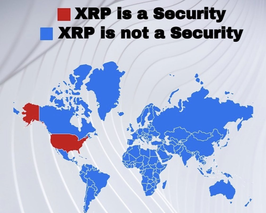 RippleXrpie's tweet photo. The time has come to classify #XRP as a currency/commodity! https://t.co/DJGj7wzzYl