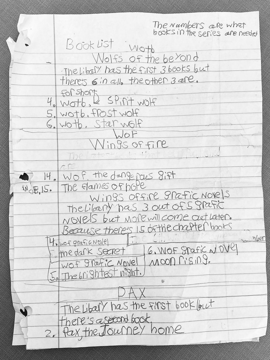 sulrossreads's tweet photo. "Sir, I put together a list of books we need in the library." ππ
#ThisIsRoss
#RebelsRead30
#RelationshipsFirst https://t.co/1EbvEoTp03