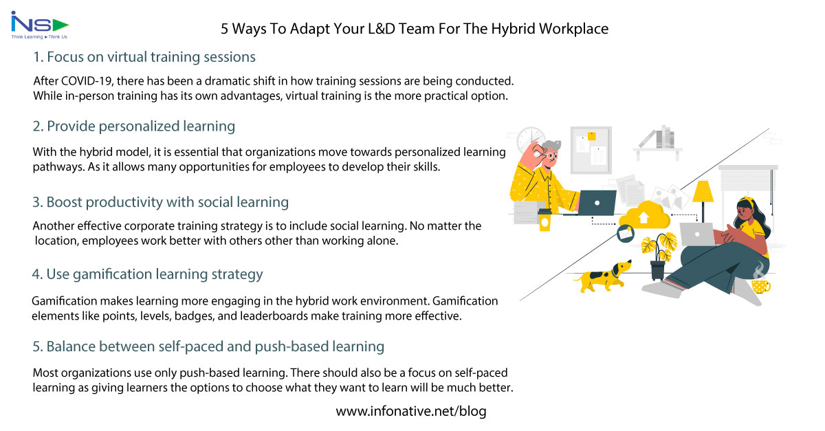 InfonativeS's tweet photo. The pandemic has completely changed the way we work. The hybrid work model is the new normal. Below we have outlined 5 ways to effectively adapt your L&amp;D team for the hybrid workplace: https://t.co/HKsIDgSEMl
 
#infonative #hybridlearning #hybridworkplace #hybridtraining https://t.co/voBGEh5axq