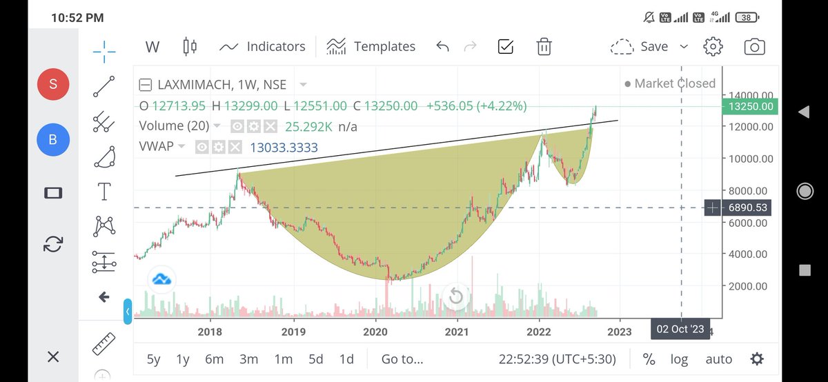 DELIVERY BASED TRADING tweet media
