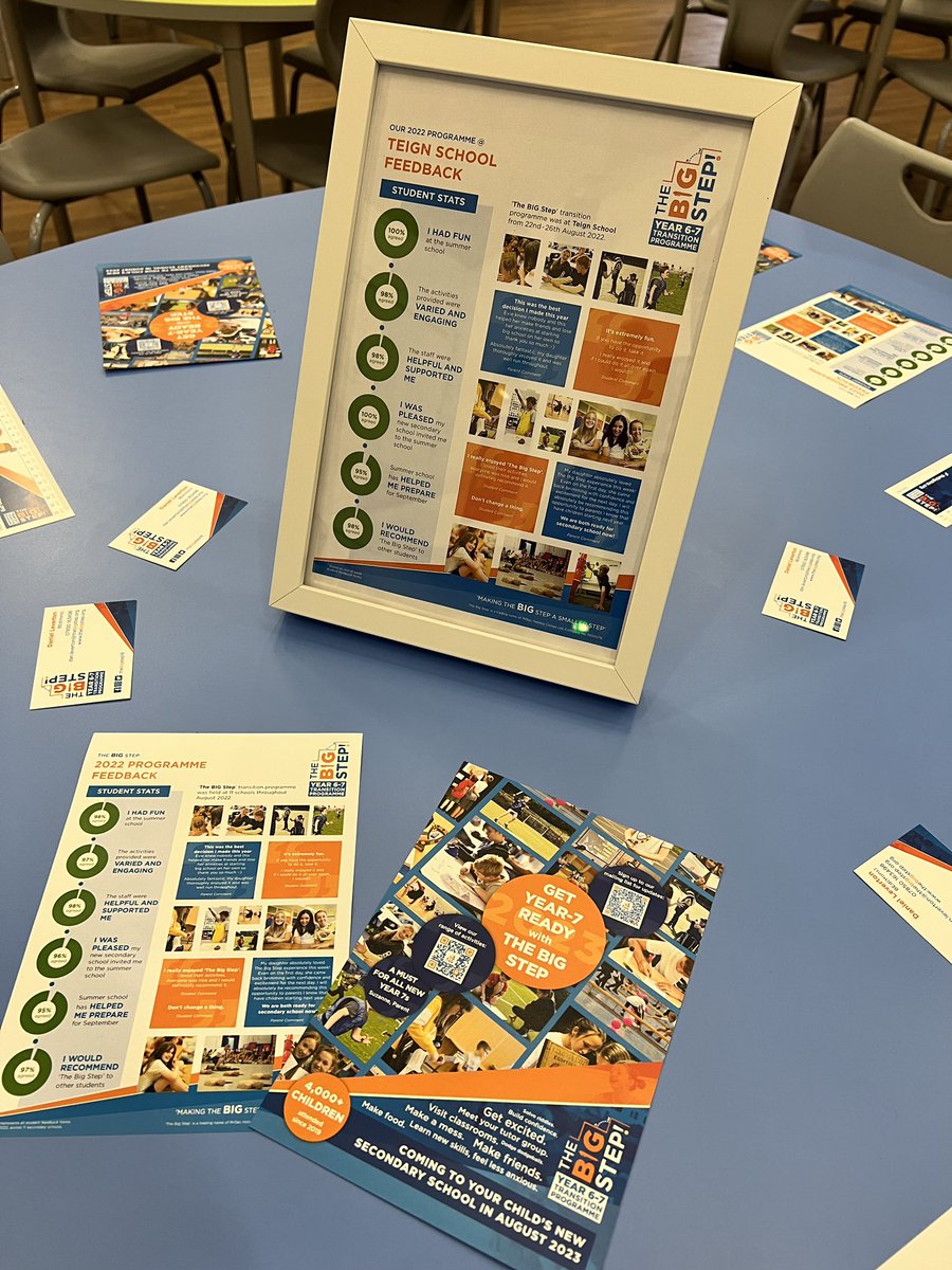 thebigstep18's tweet photo. Weโre at @TeignSchool for their school opening evening. This will be our 5th year delivering our year 6-7 transition programme (summer school). Thank you so much for inviting us back year after year ๐๐งก๐ #transition #summerschool #thebigstep https://t.co/S9nwUrN9zN
