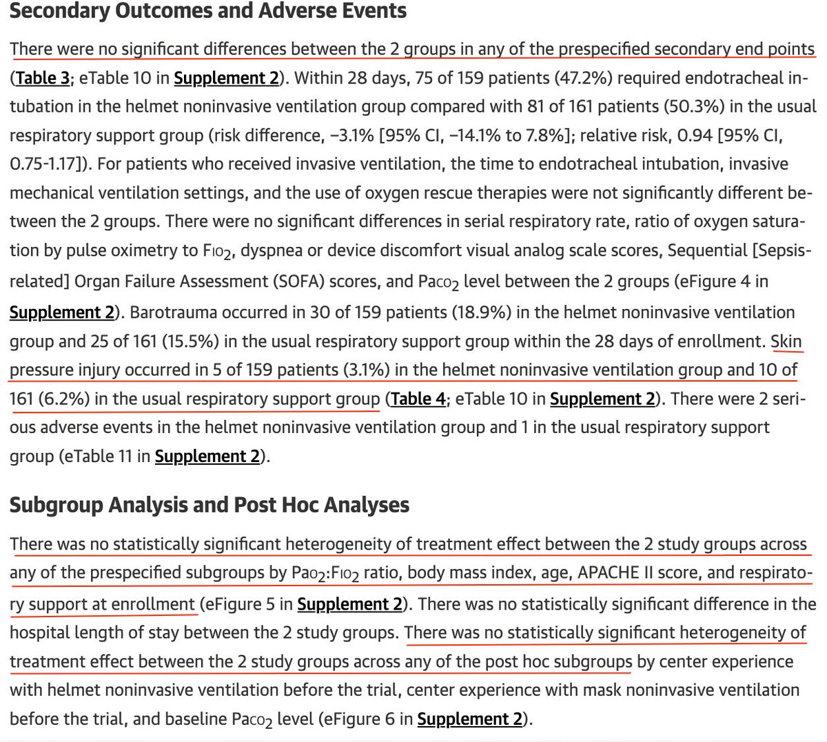 Disappointing Results From The HELMET COVID Trial Of Helmet Interface disappointing-results-from-the-helmet-covid-trial-of-helmet-interface