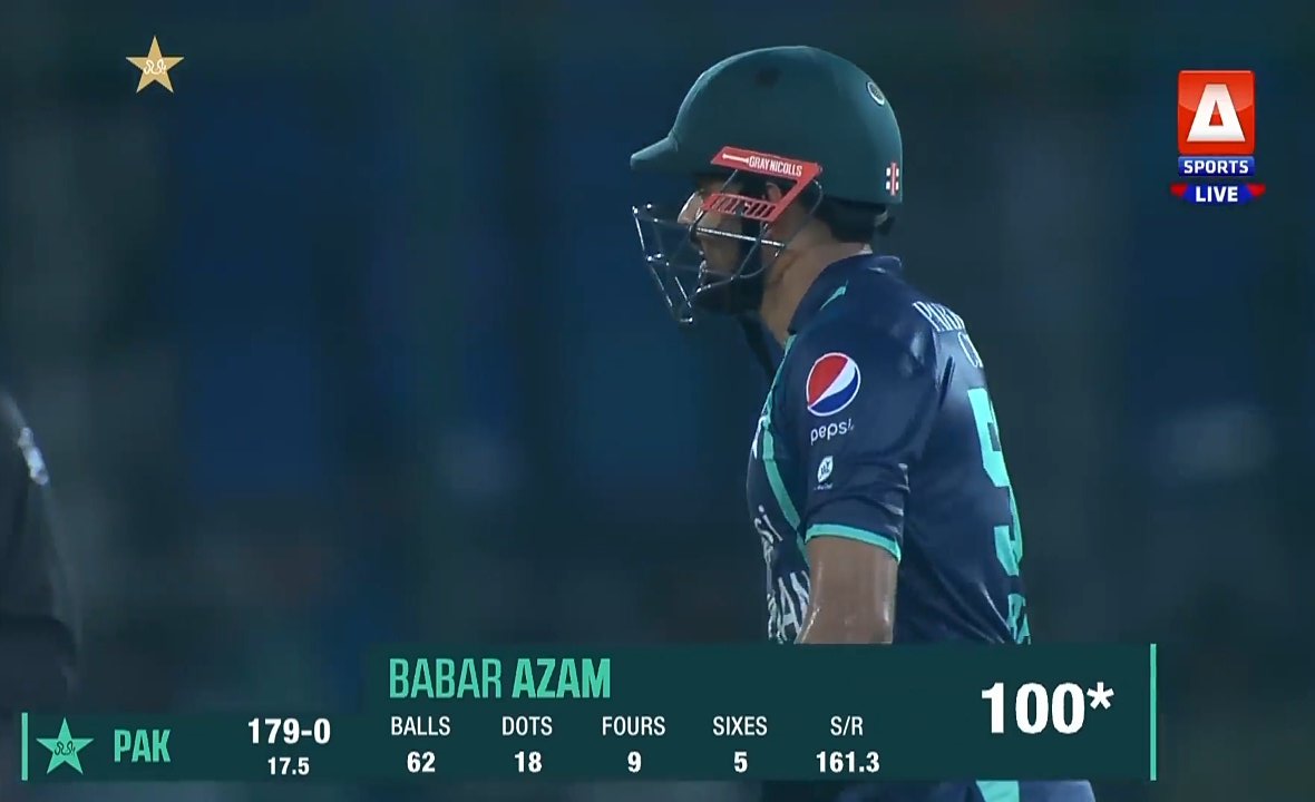 Team Babar Azam on X