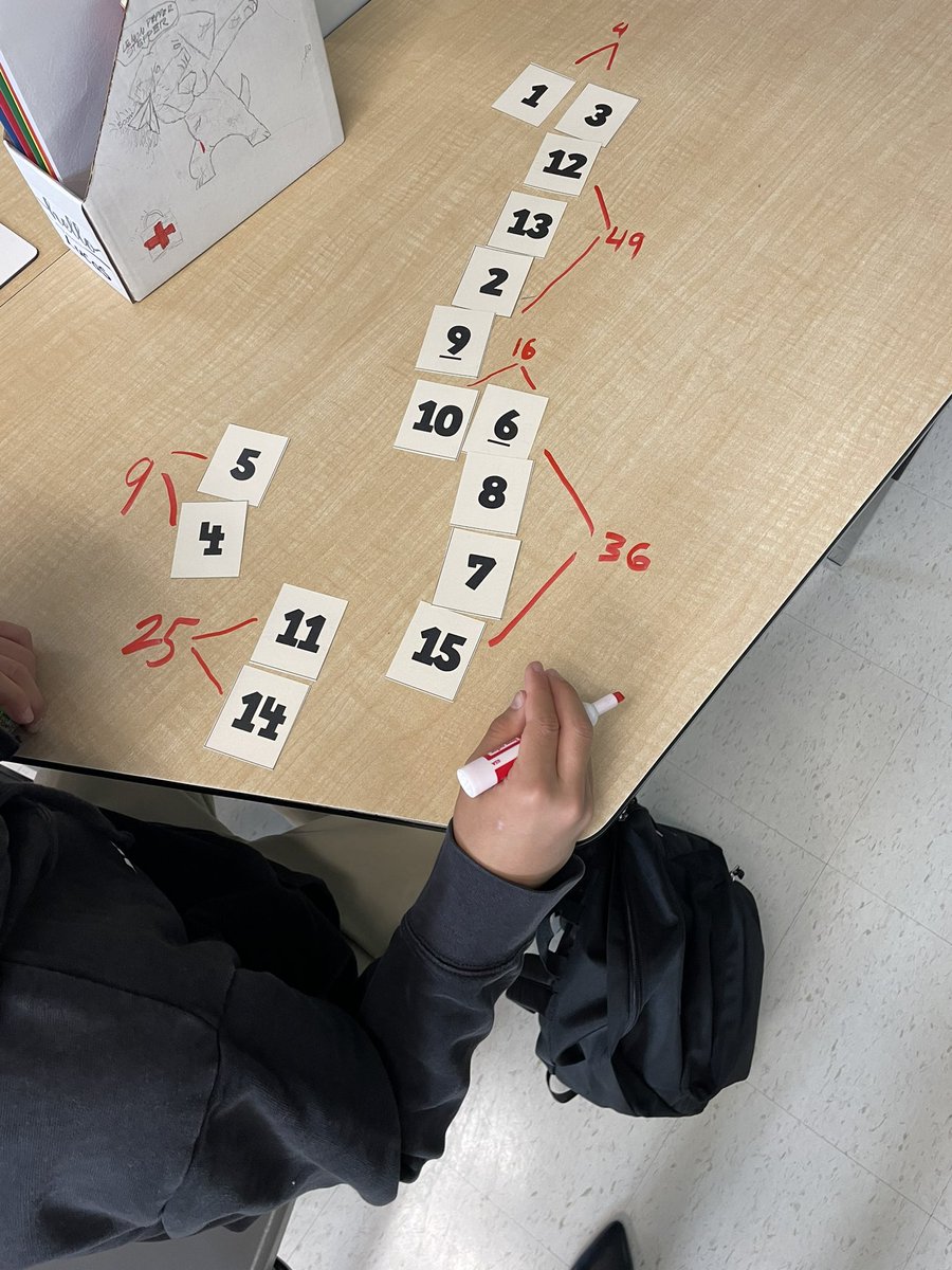 Loving the thinking and creativity during this minds on activity! Students also created their own variations to the task @OLFMilton