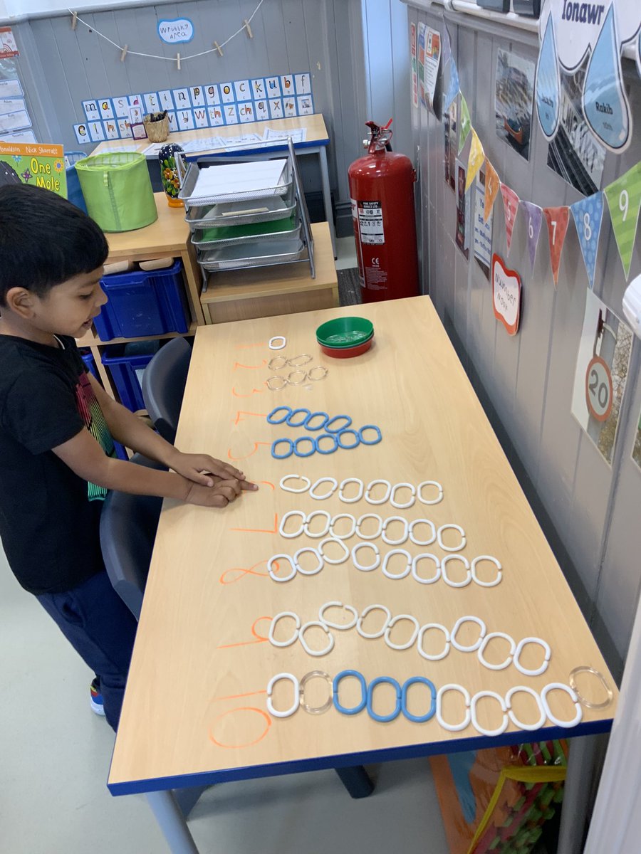 nppschool's tweet photo. RA using loose parts for counting, comparing and sorting. Da iawn Pawb. #nppschnumeracy #Maths_Tree https://t.co/PKNsJOGeol