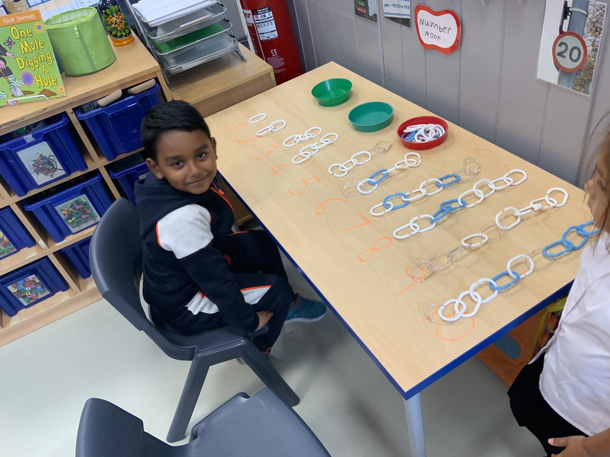nppschool's tweet photo. RA using loose parts for counting, comparing and sorting. Da iawn Pawb. #nppschnumeracy #Maths_Tree https://t.co/PKNsJOGeol